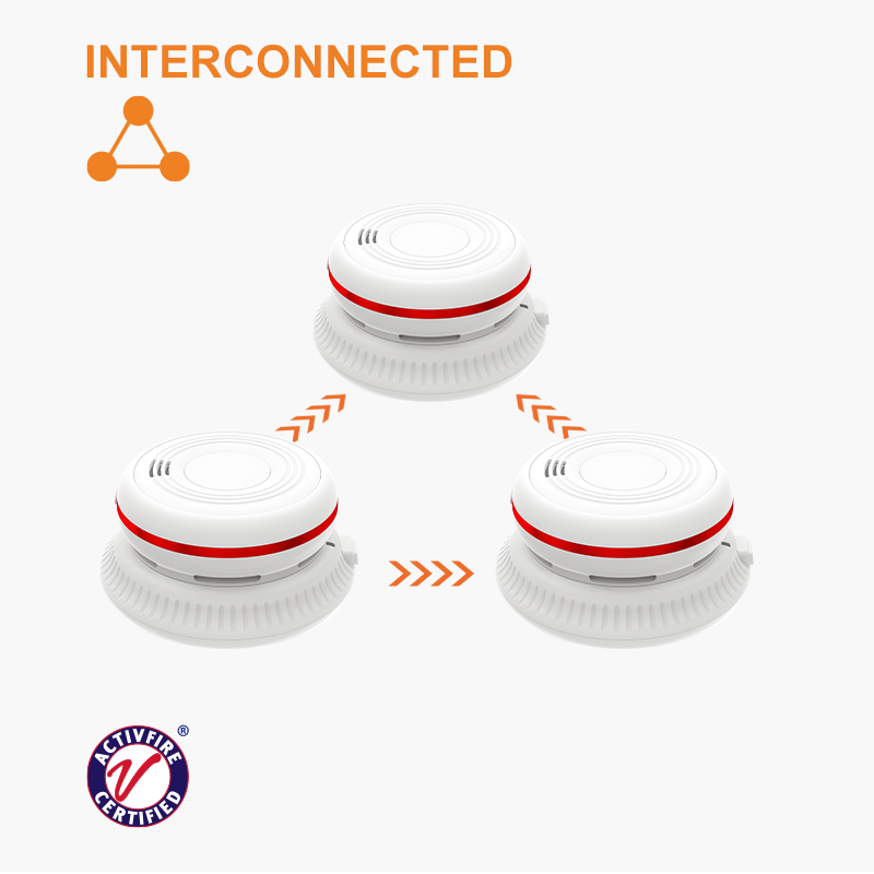 AJ-960SI4A 240V Hardwired Interconnected Smoke Alarm (AS3786)