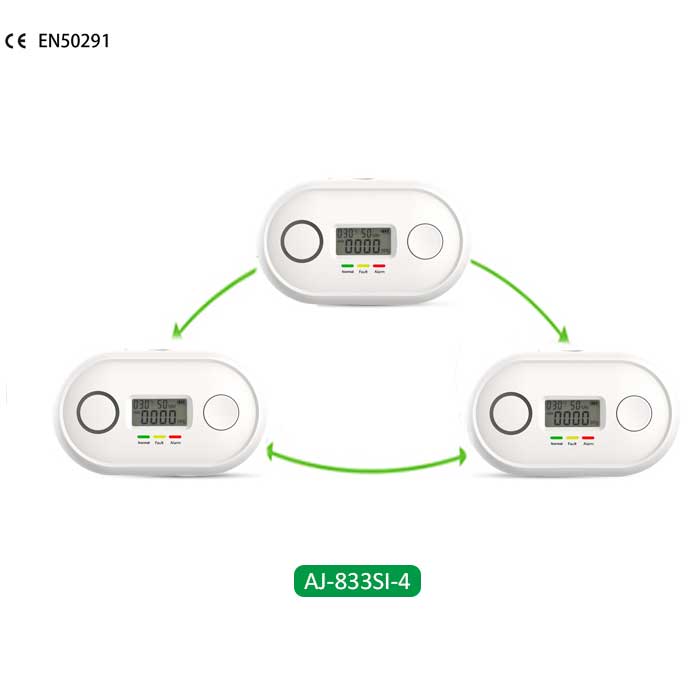 AJ-833SI-4 Interconencted Carbon monoxide Detector